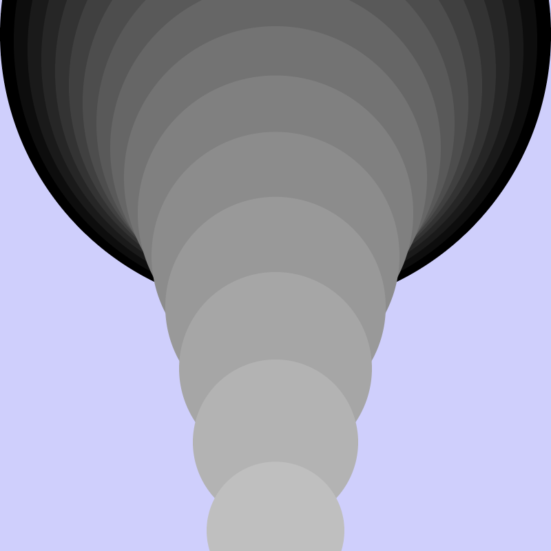perspective 2