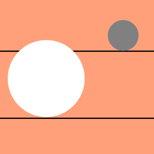 Size