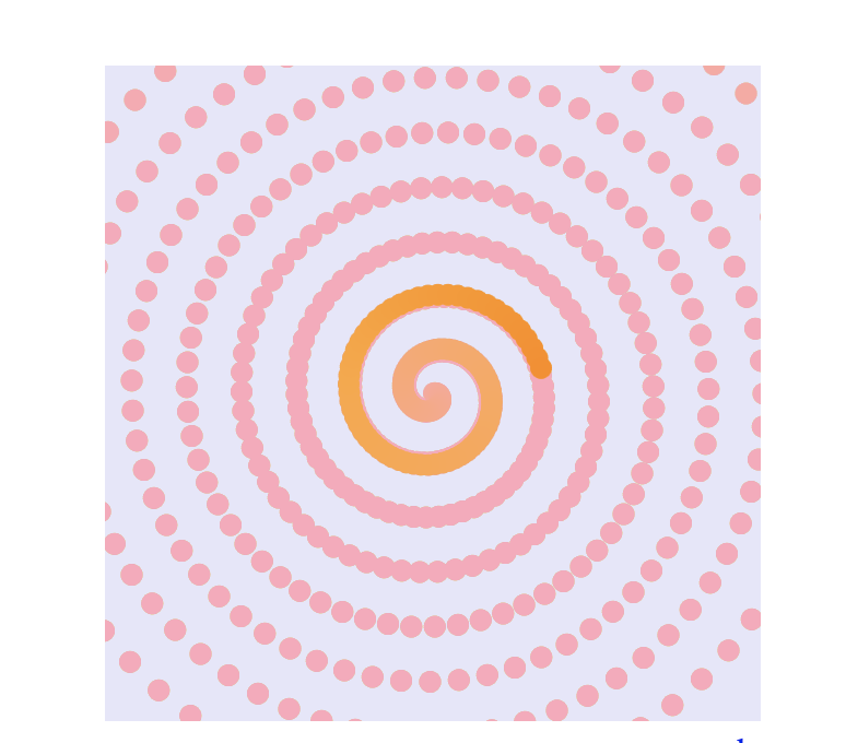 Spiral