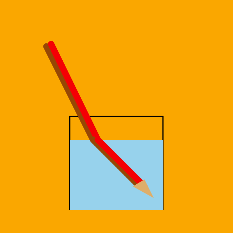 refraction