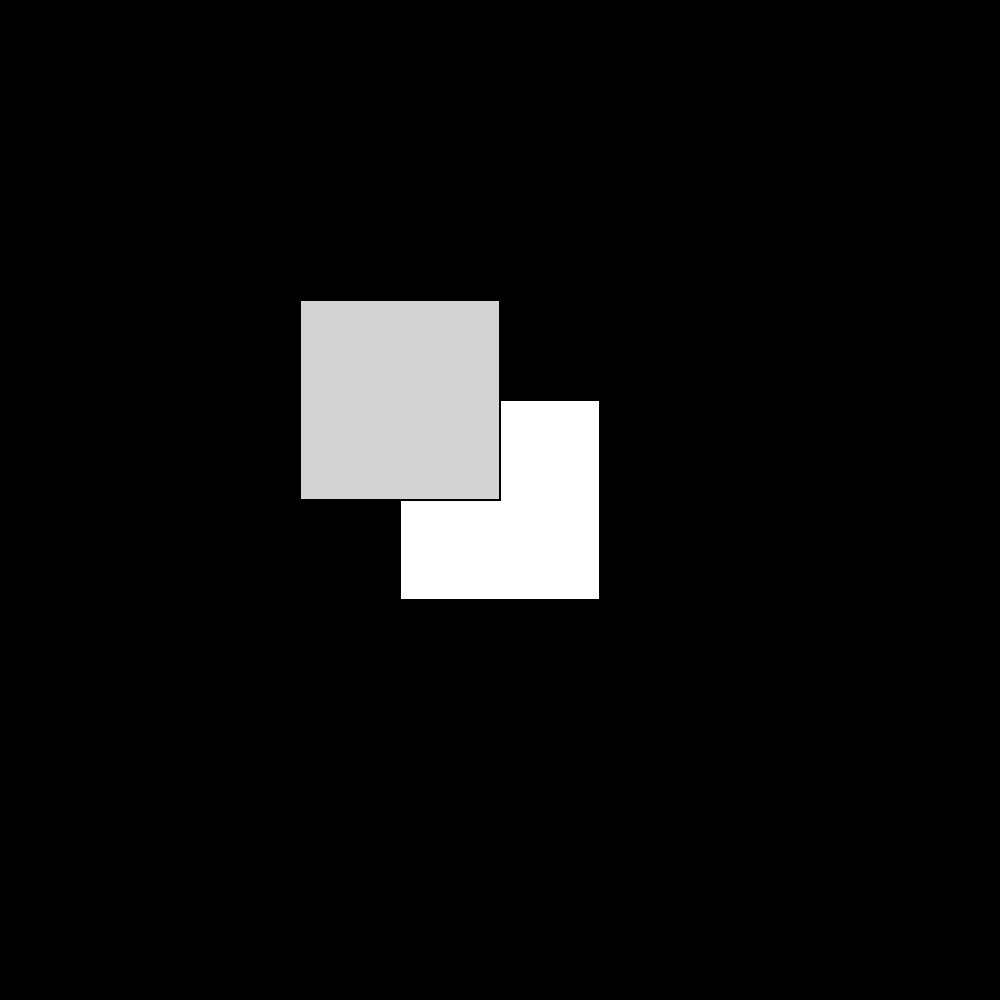 Overlap