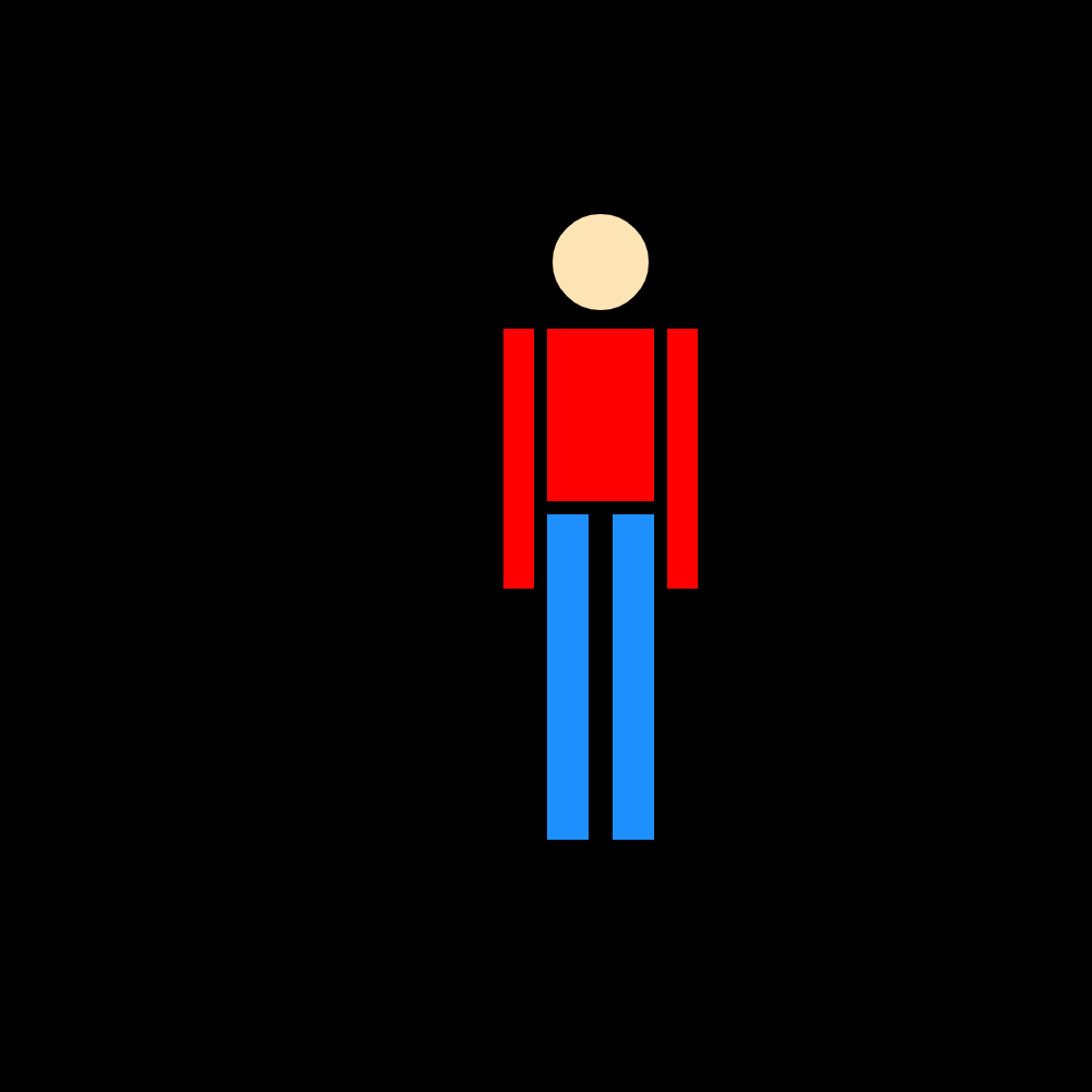 Proportion