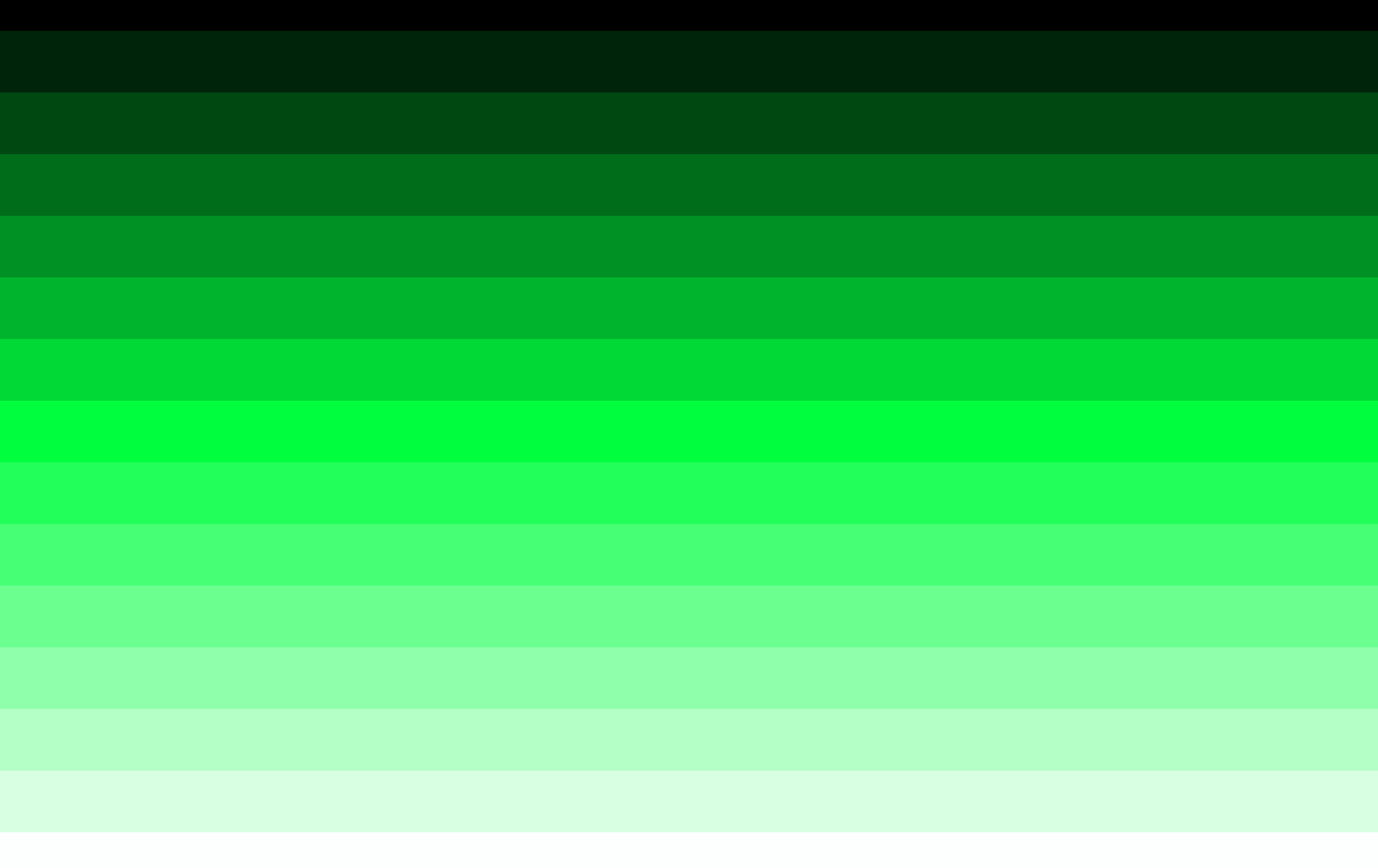 Color Intensity